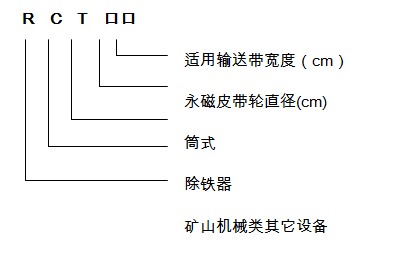 樱桃视频永久免费看黄软件型号