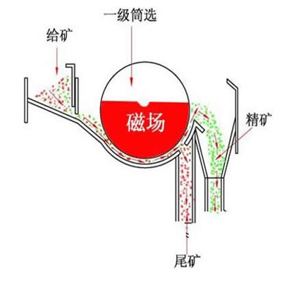 樱桃视频入口官网下载