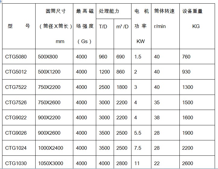 樱桃视频入口官网下载