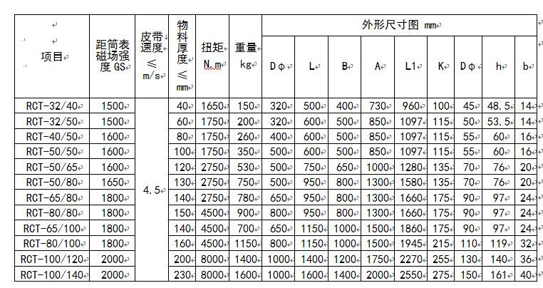 樱桃视频永久免费看黄软件型号及尺寸